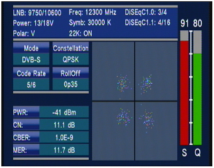 Satellite-meter-constellation-matrix